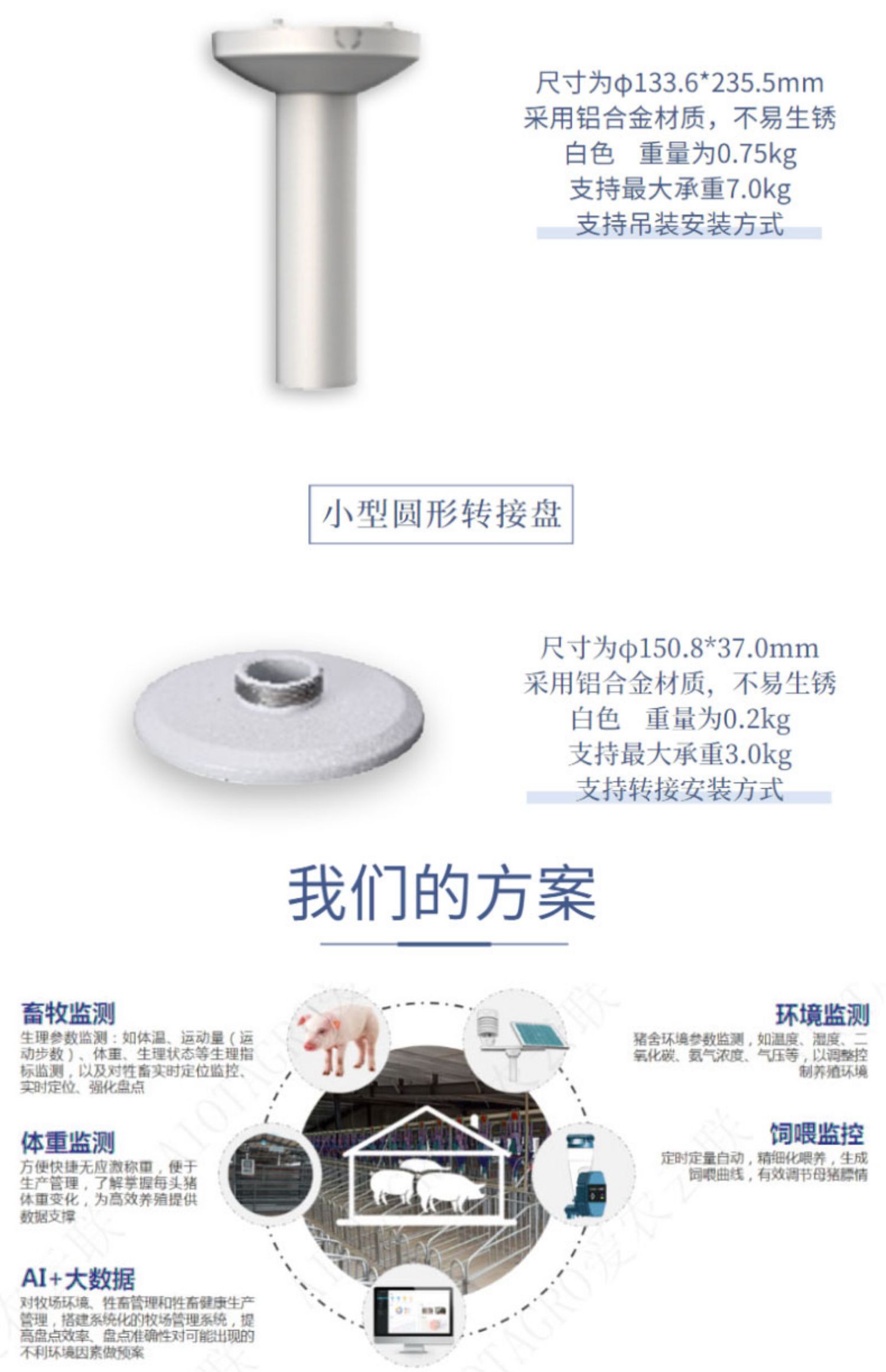 摄像头是一种智慧养殖设备和智慧监控设备中常见的重要组成部分